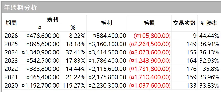 Inception 02 20250823 2
