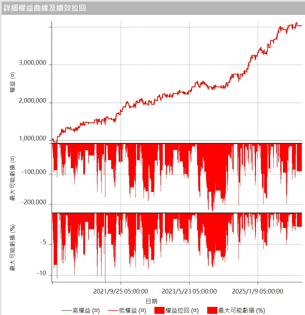 Inception 02 20250823 4