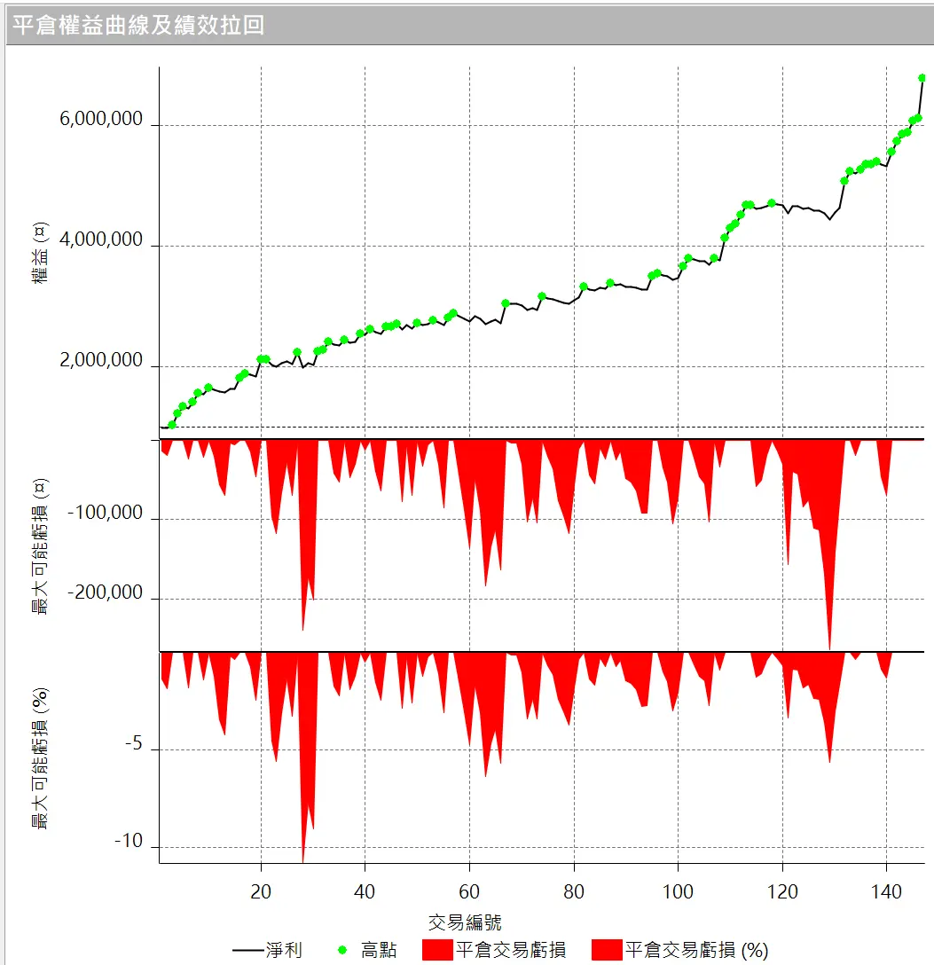 Inception 02 20250823 3