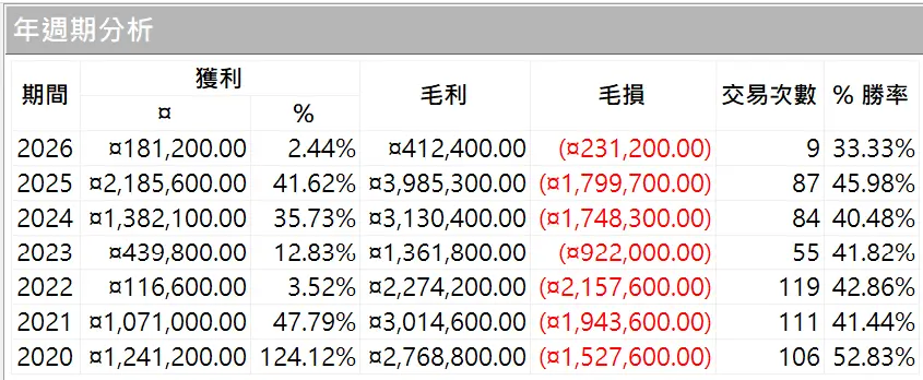 Inception 02 20250823 2
