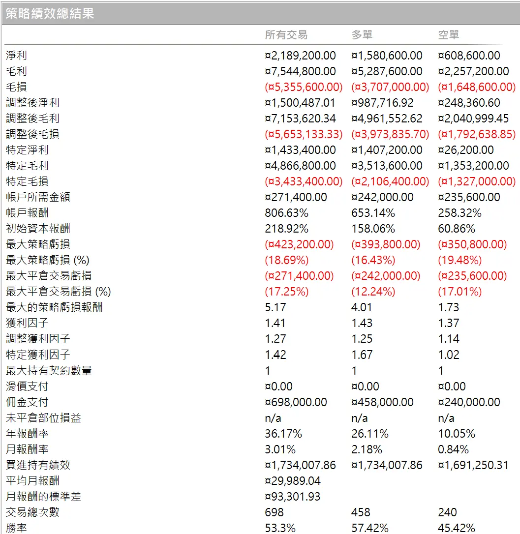 Inception 02 20250823 1