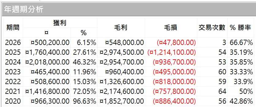 Inception 02 20250823 2
