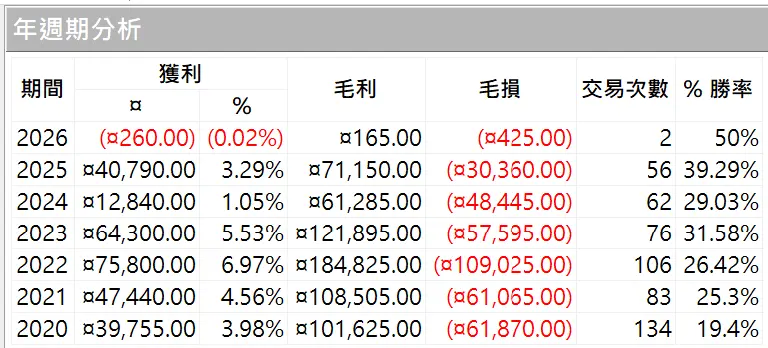 Inception 02 20250823 2
