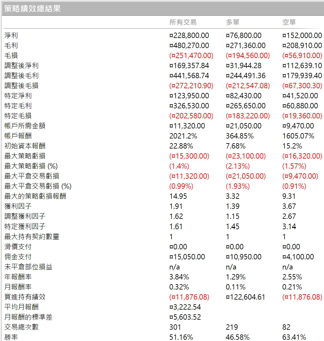 Inception 02 20250823 1