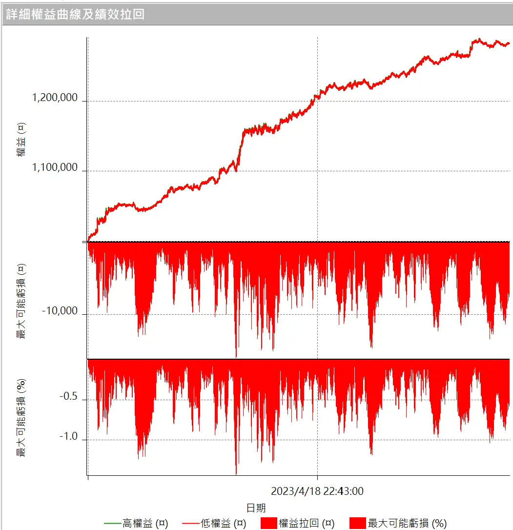 Inception 02 20250823 4