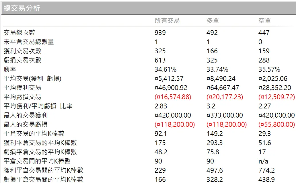 Inception 02 20250823 5