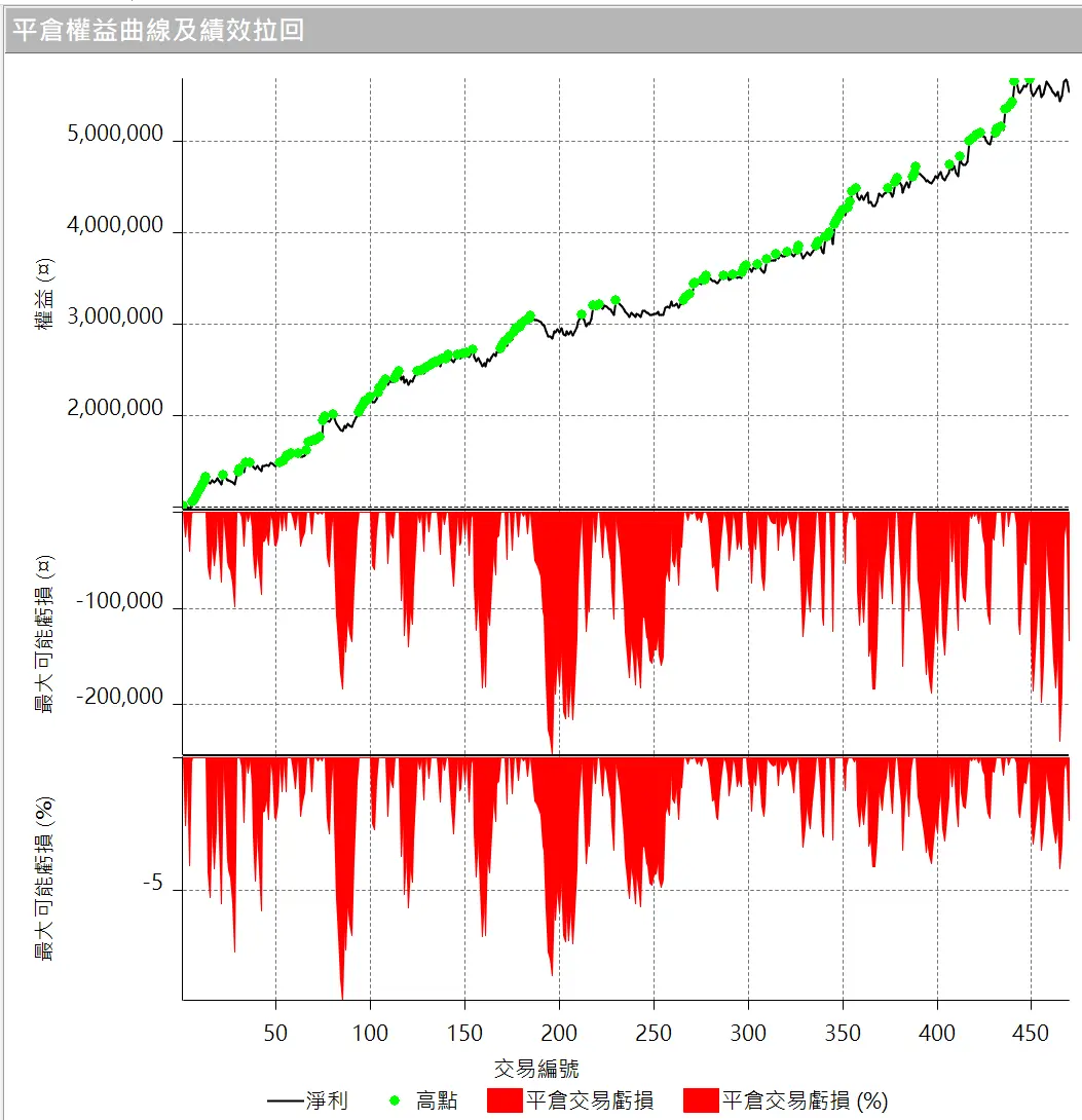 Inception 02 20250823 3