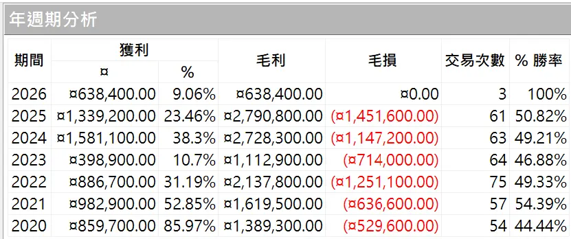 Inception 02 20250823 2