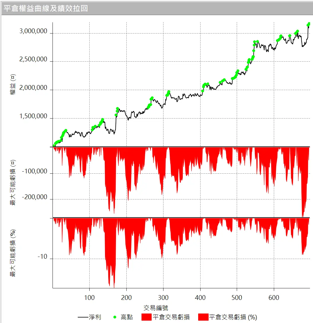 Inception 02 20250823 3