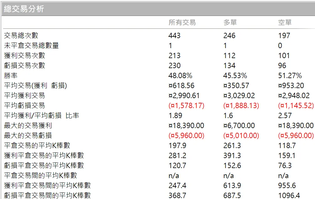 Inception 02 20250823 5