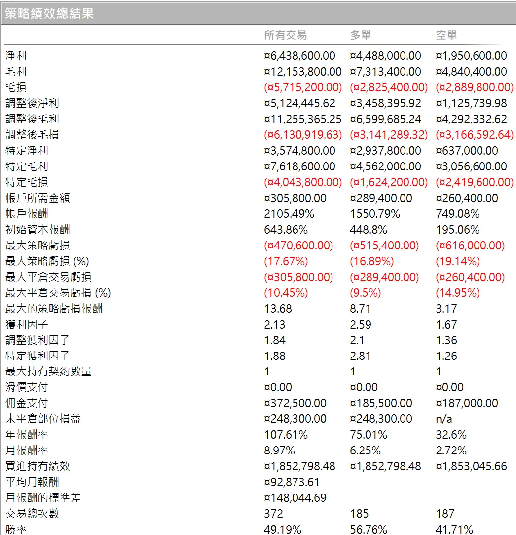 Inception 02 20250823 1