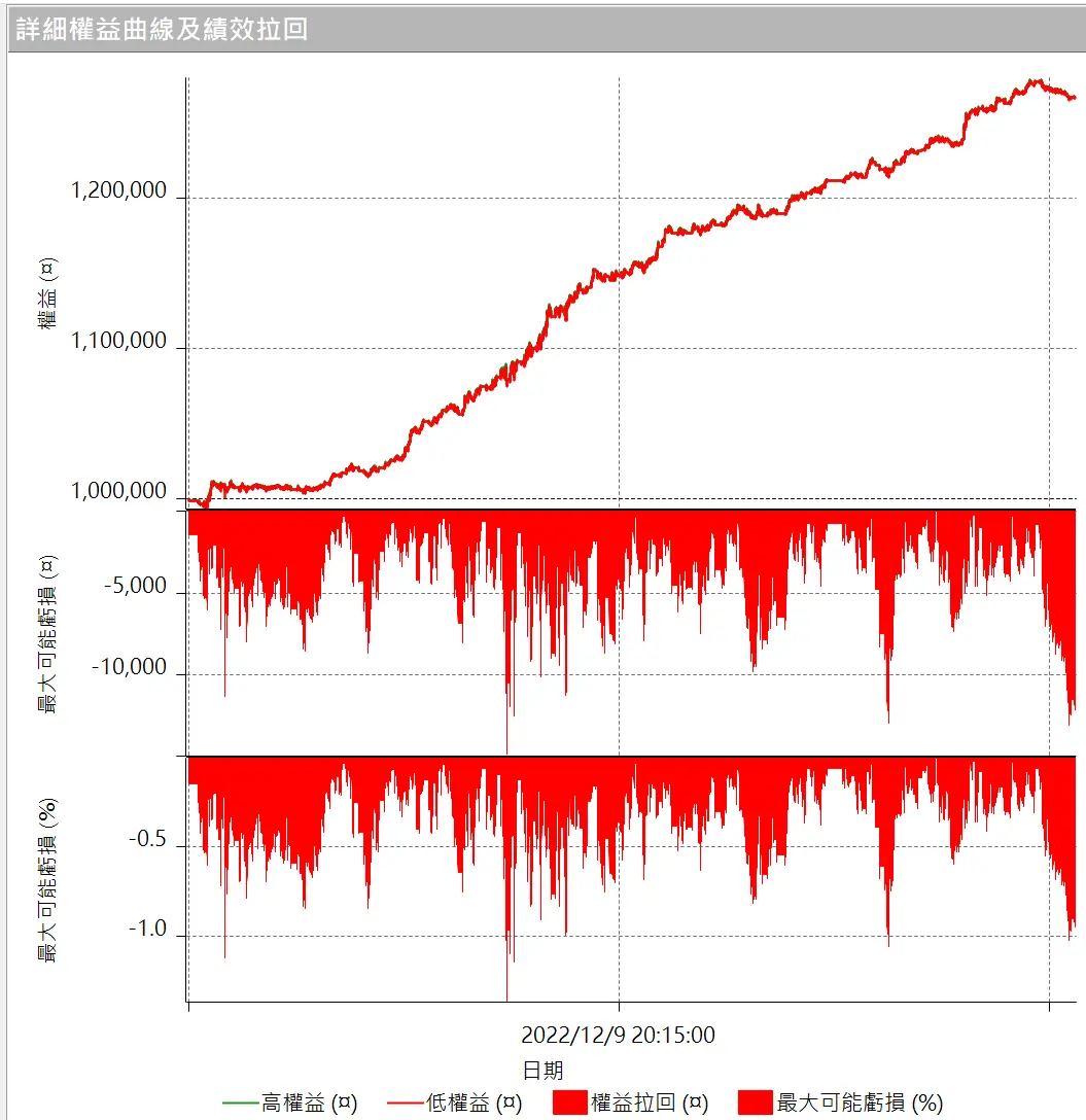 Inception 02 20250823 4