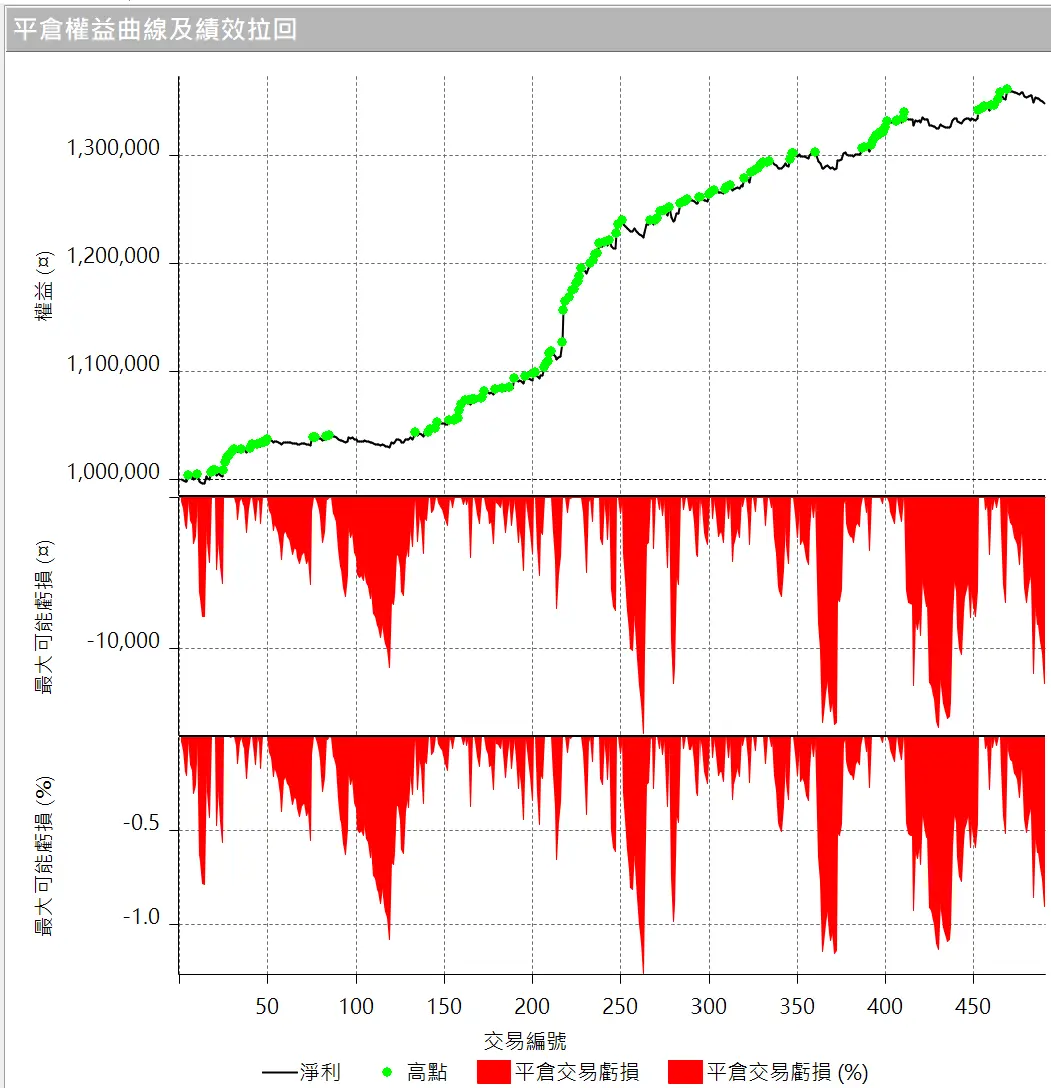 Inception 02 20250823 3