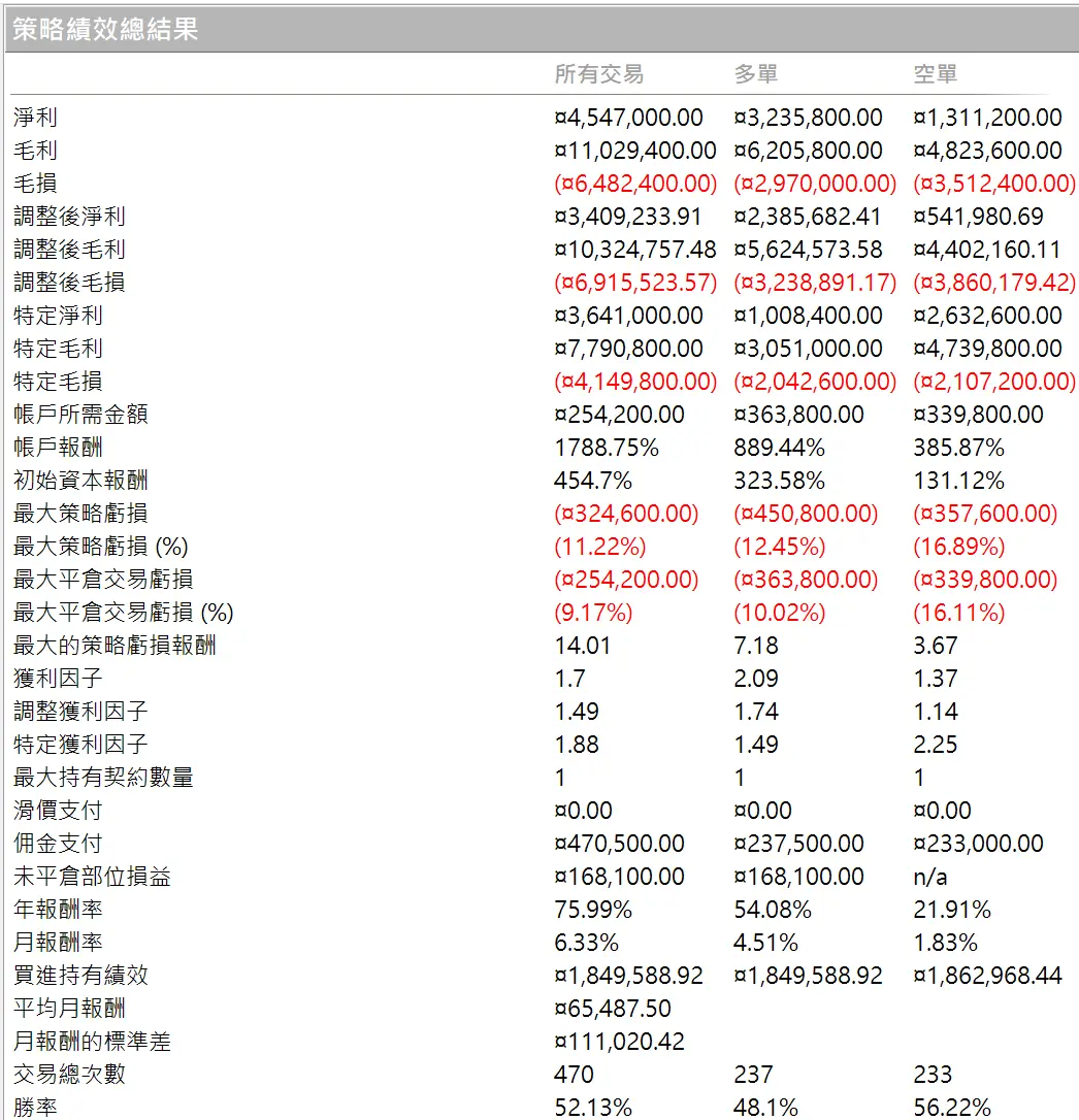 Inception 02 20250823 1