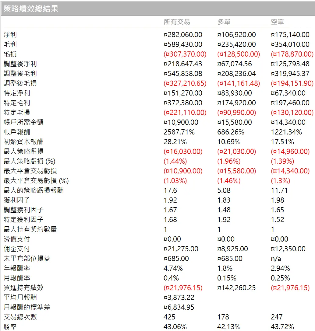 Inception 02 20250823 1