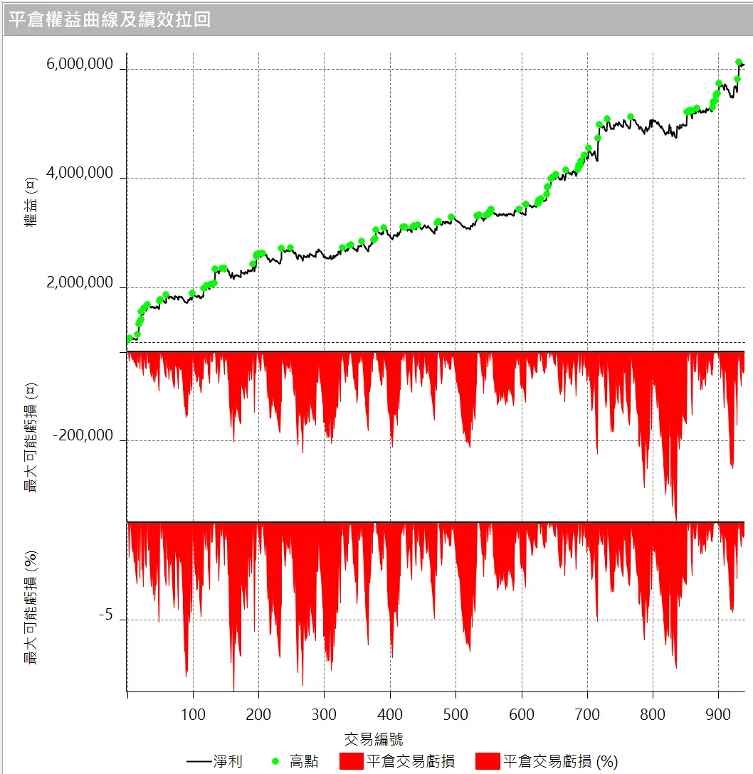 Inception 02 20250823 3