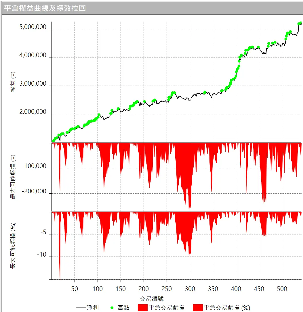 Inception 02 20250823 3