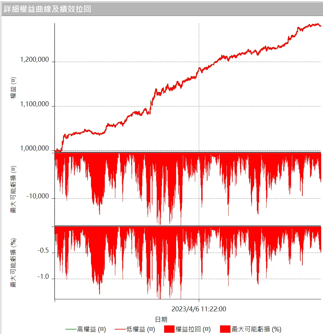 Inception 02 20250823 4