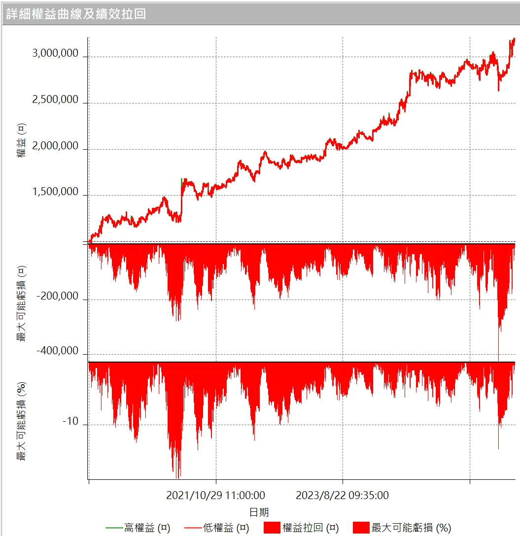 Inception 02 20250823 4