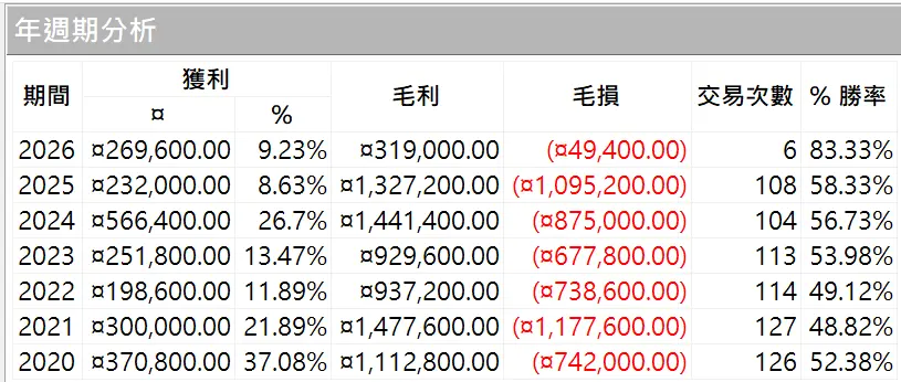 Inception 02 20250823 2