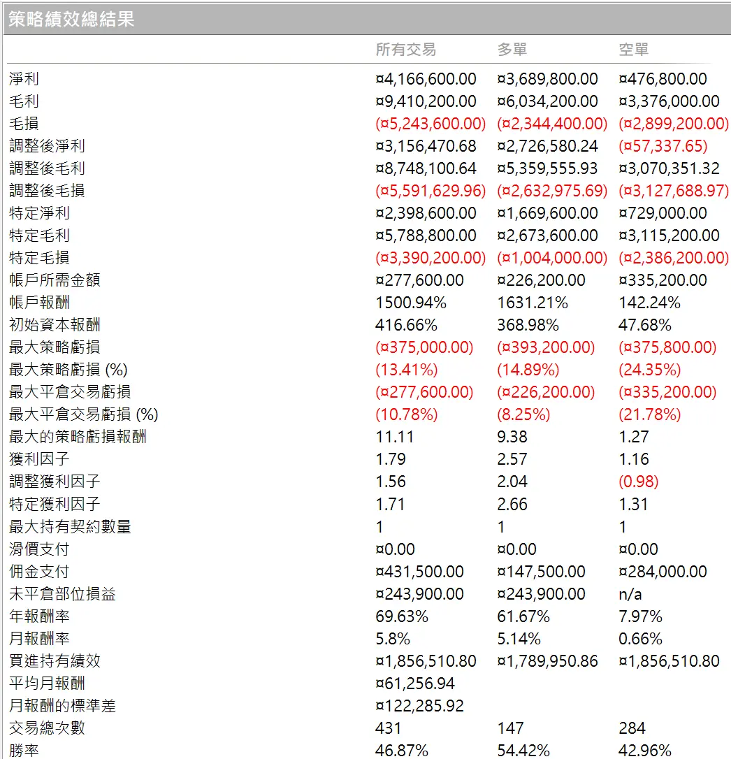 Inception 02 20250823 1