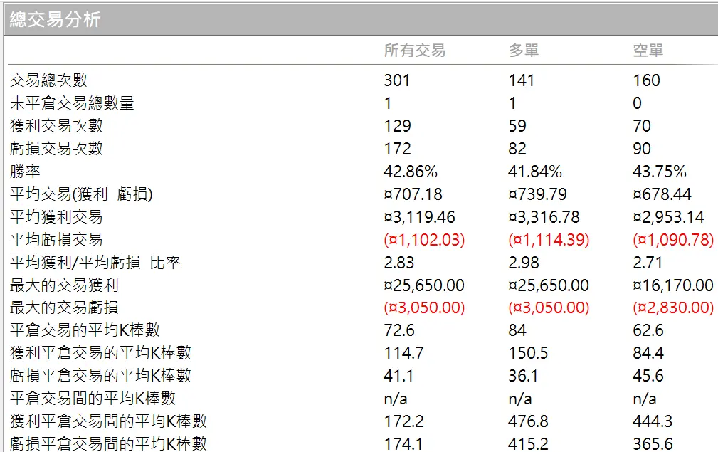 Inception 02 20250823 5