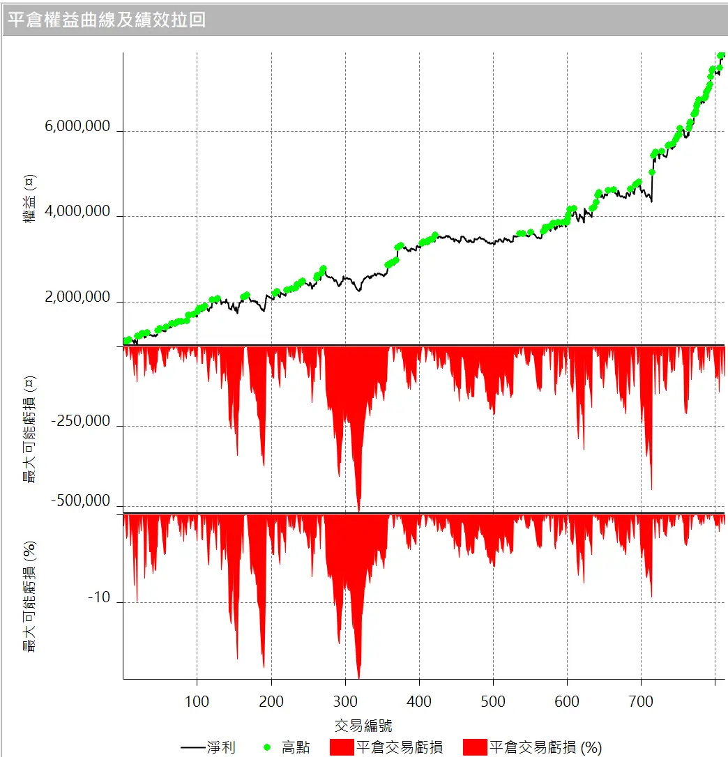 Inception 02 20250823 3