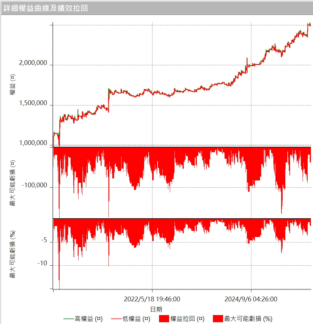 Inception 02 20250823 4