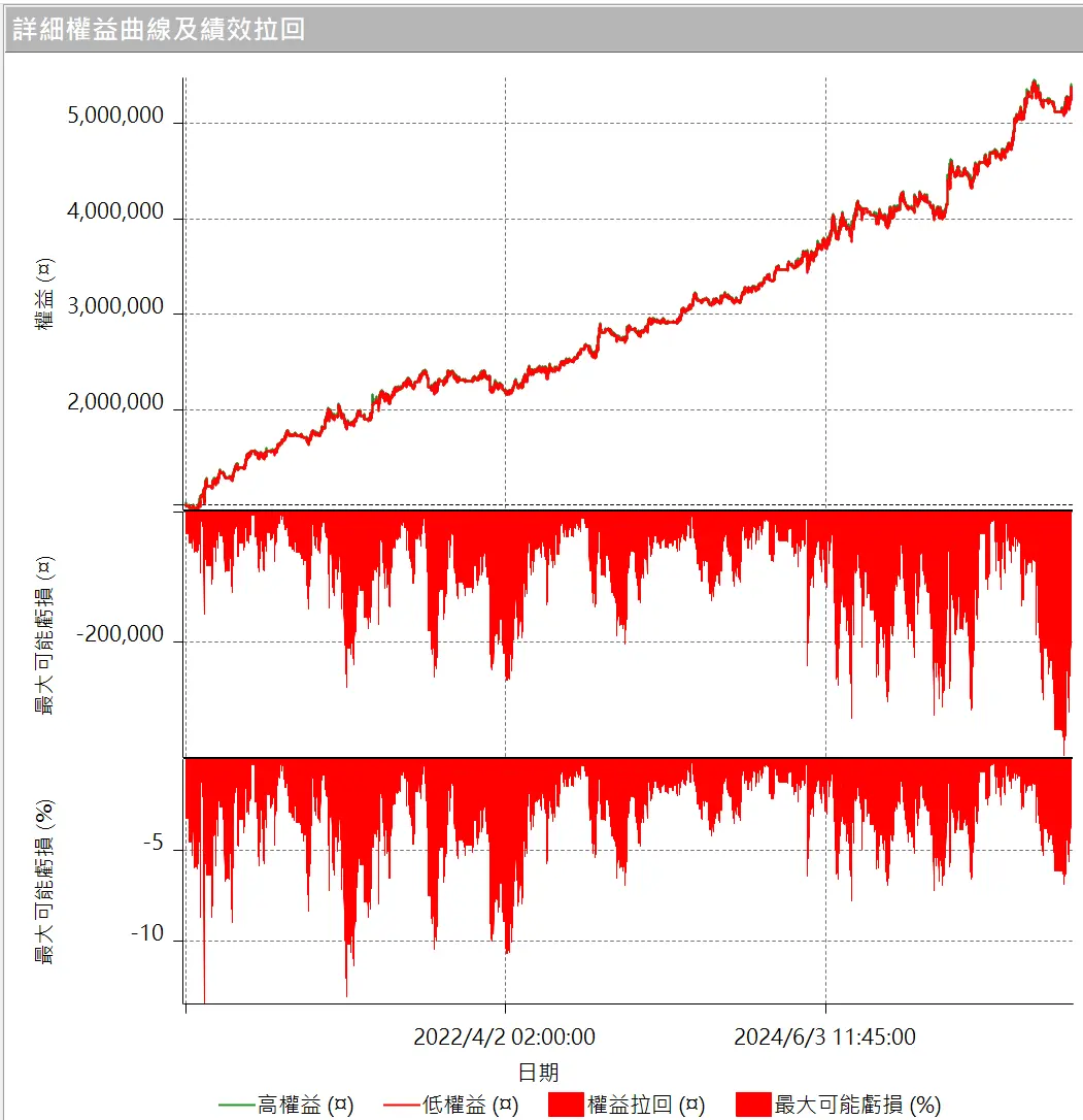 Inception 02 20250823 4