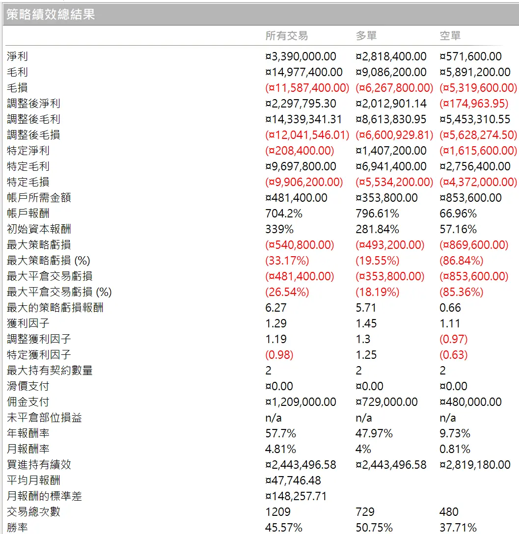 Inception 02 20250823 1