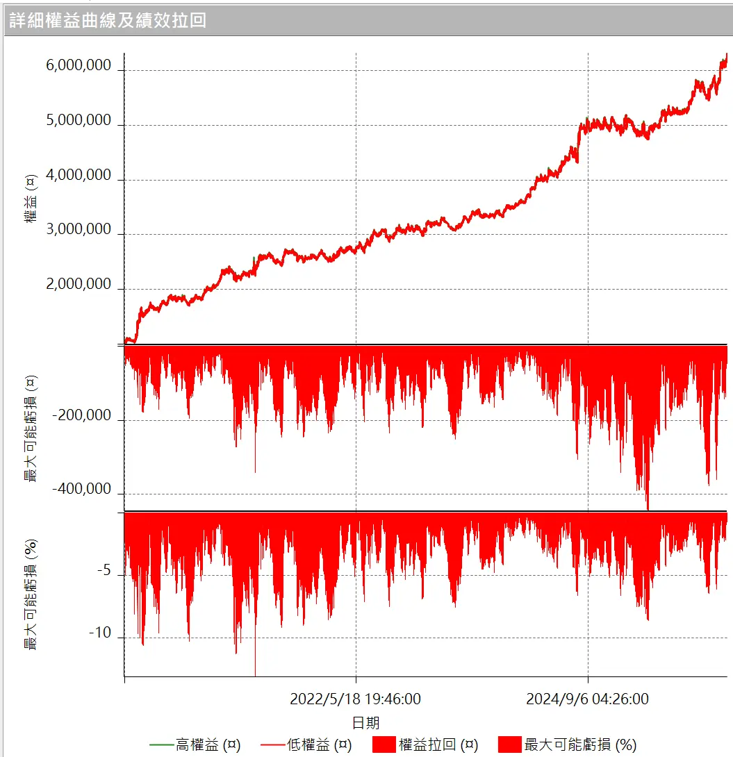 Inception 02 20250823 4