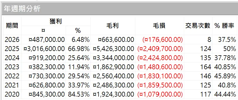 Inception 02 20250823 2
