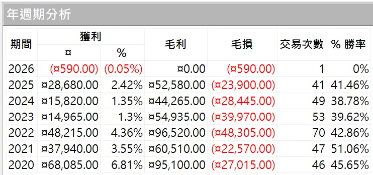 Inception 02 20250823 2
