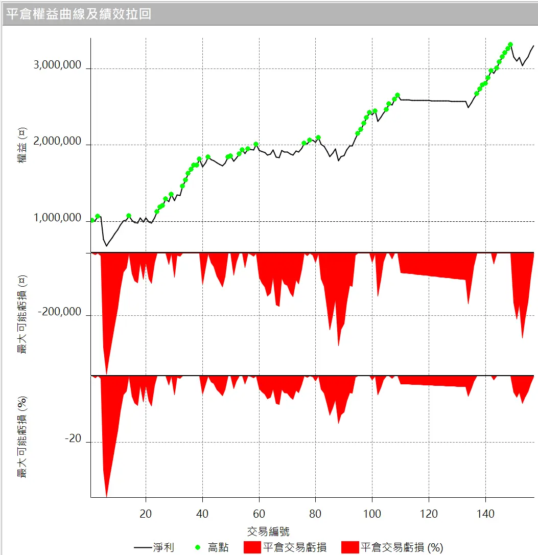 Inception 02 20250823 3