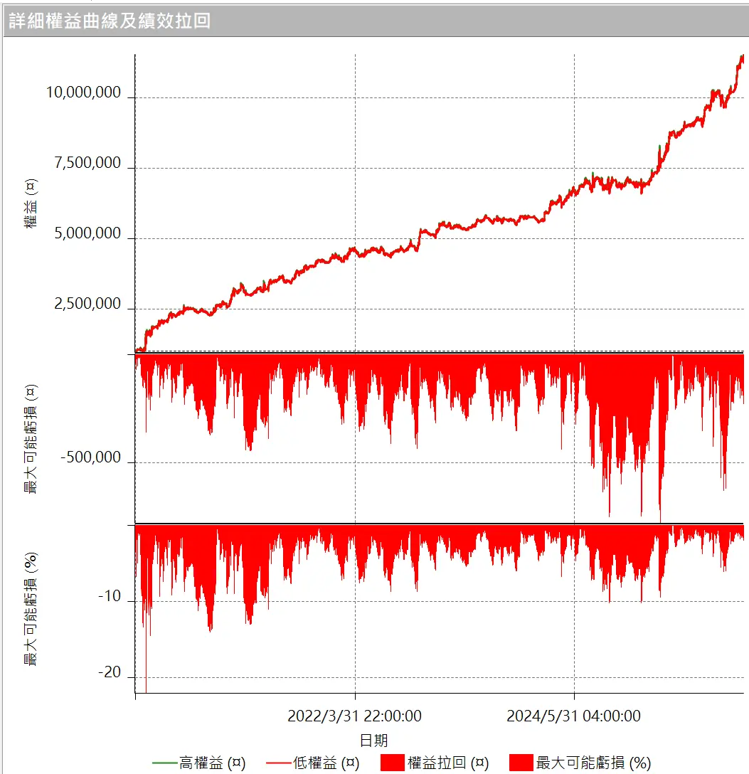 Inception 02 20250823 4
