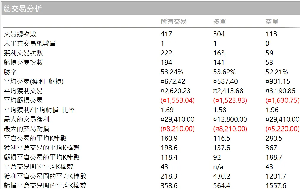 Inception 02 20250823 5