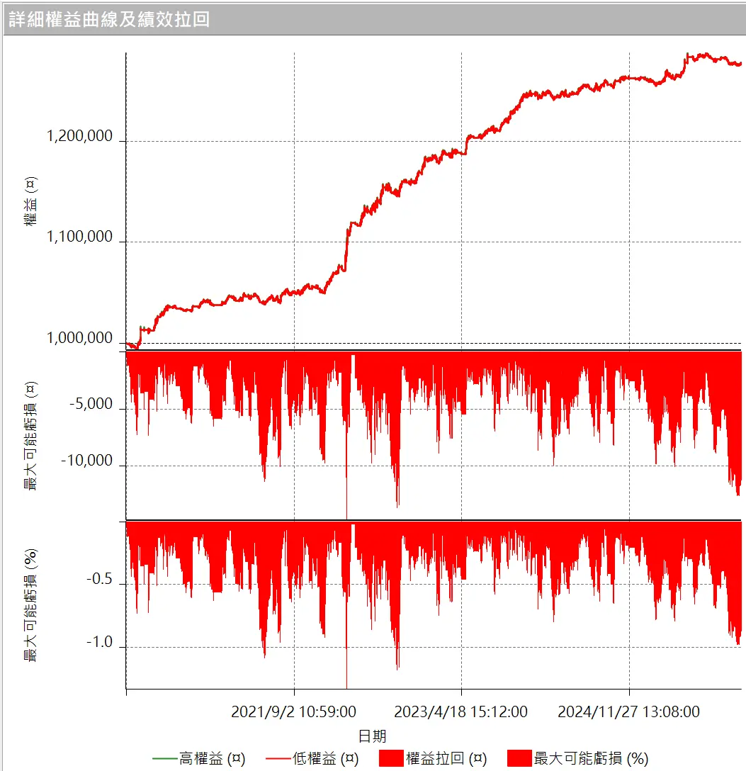 Inception 02 20250823 4