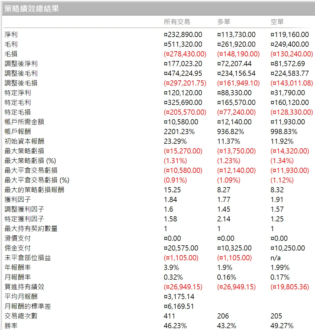 Inception 02 20250823 1