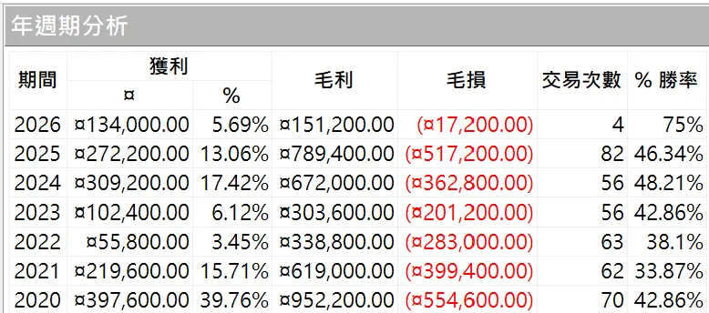 Inception 02 20250823 2