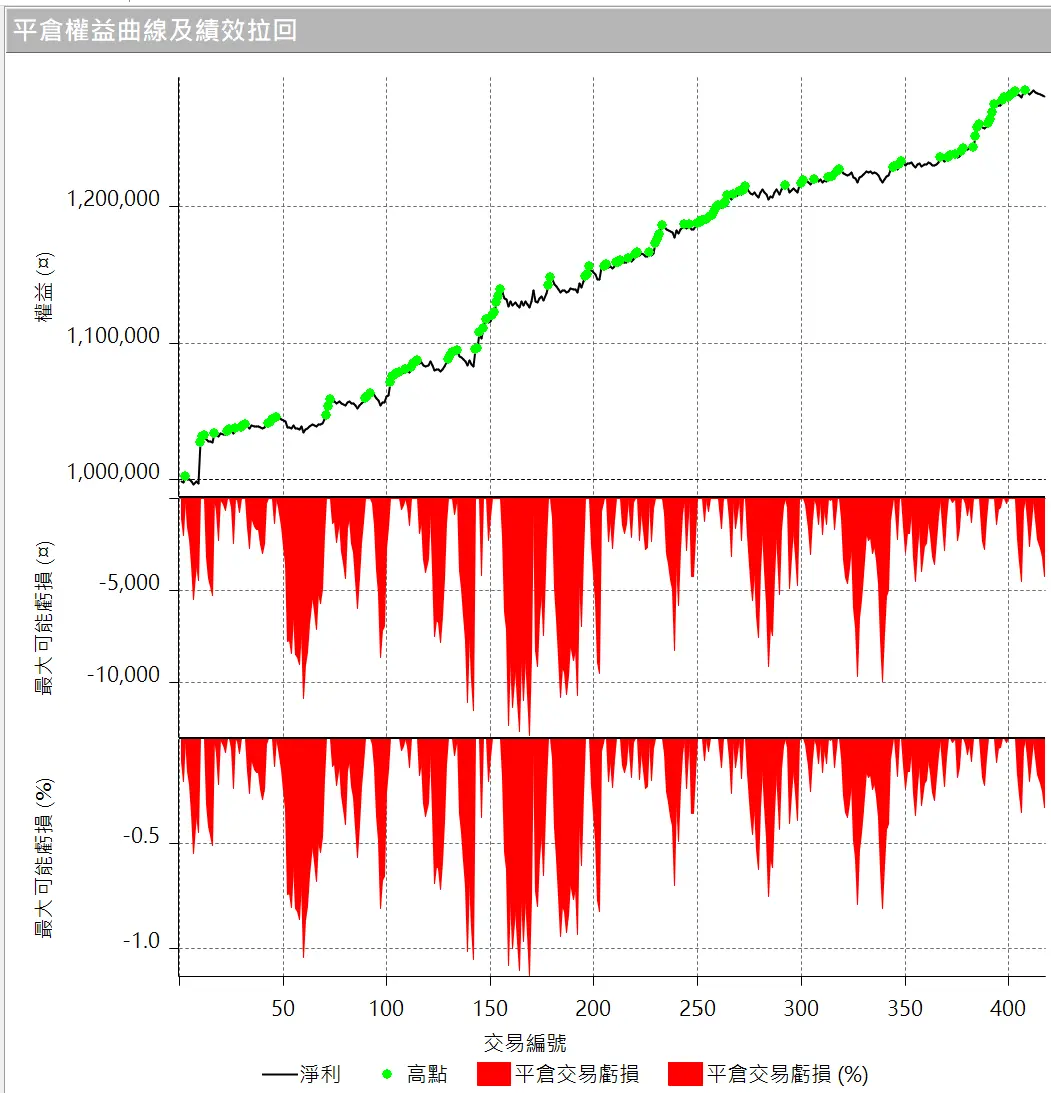 Inception 02 20250823 3
