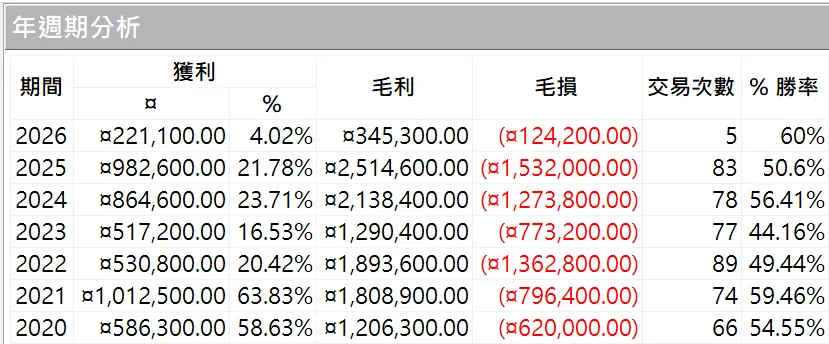 Inception 02 20250823 2