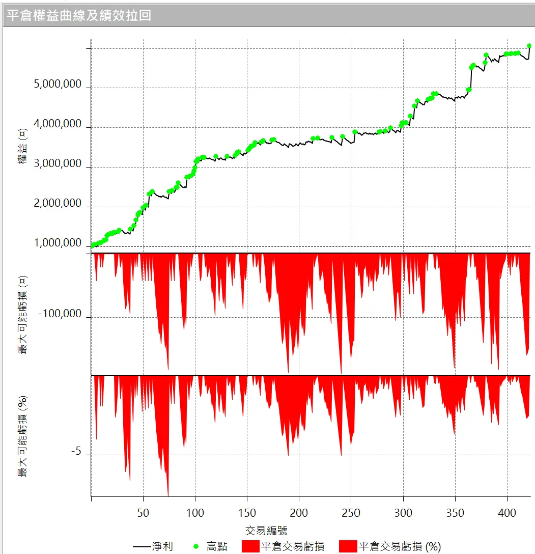 Inception 02 20250823 3