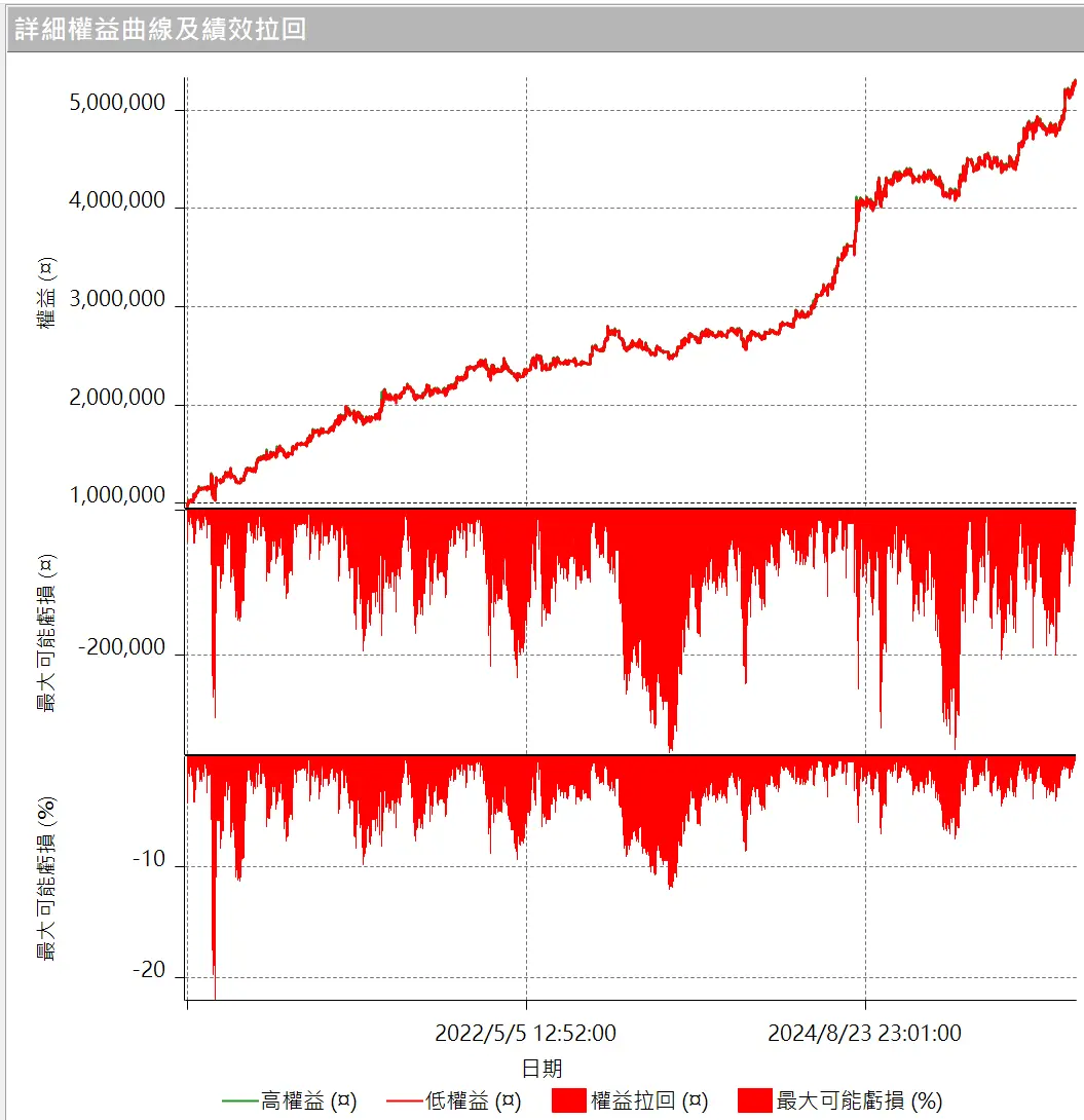 Inception 02 20250823 4