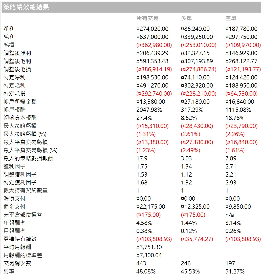 Inception 02 20250823 1