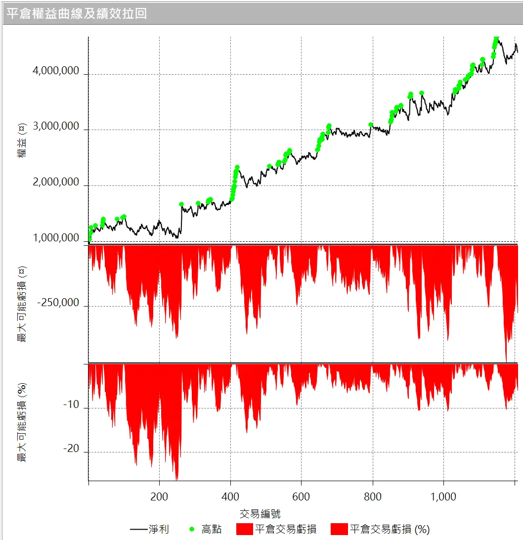 Inception 02 20250823 3