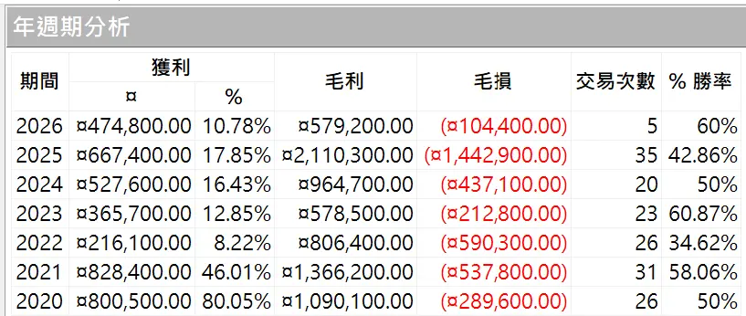 Inception 02 20250823 2
