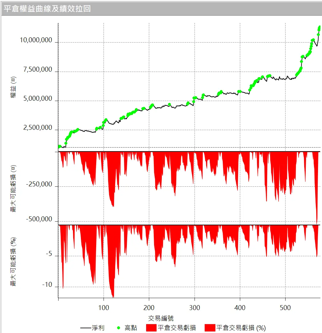 Inception 02 20250823 3