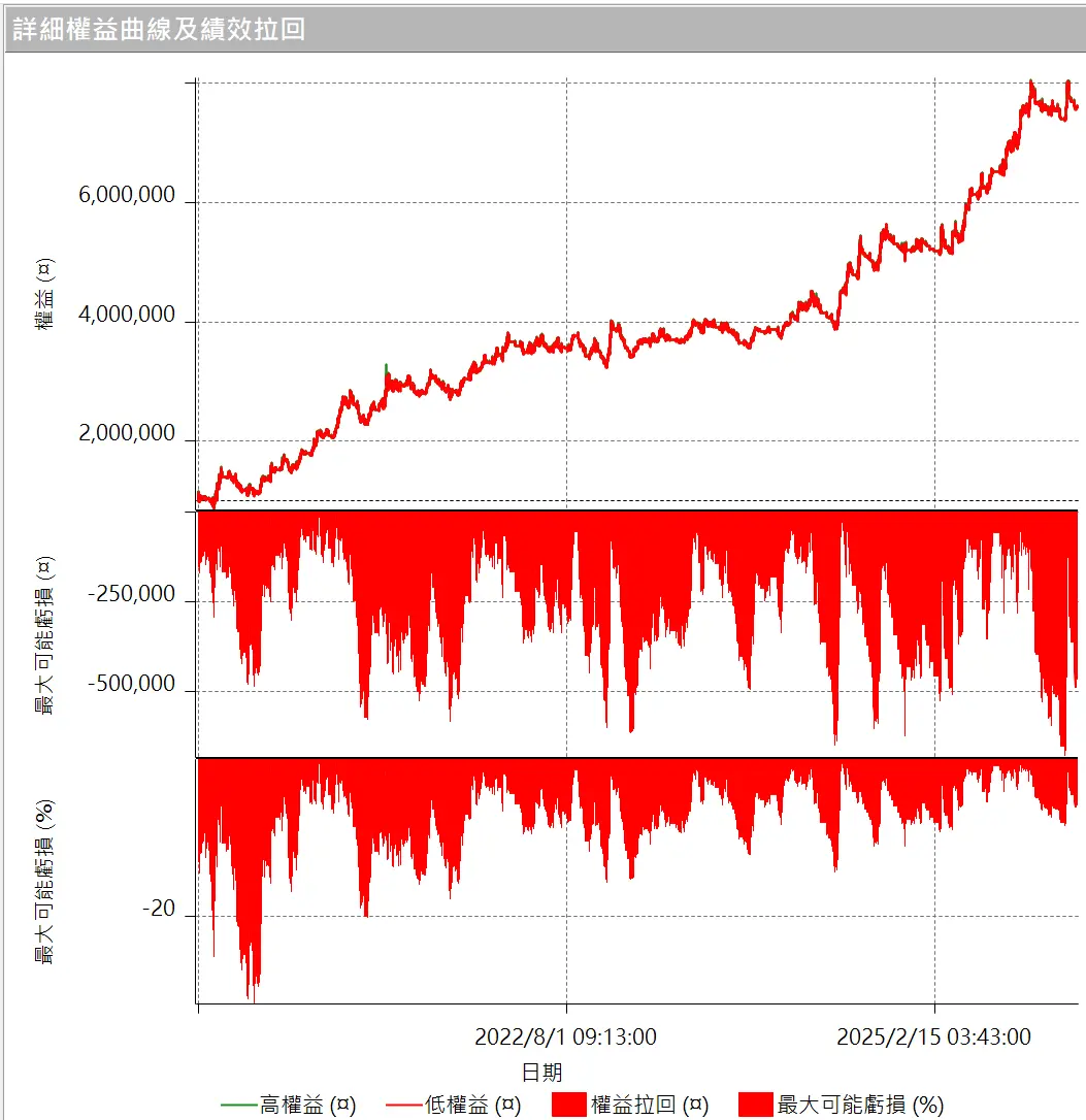 Inception 02 20250823 4