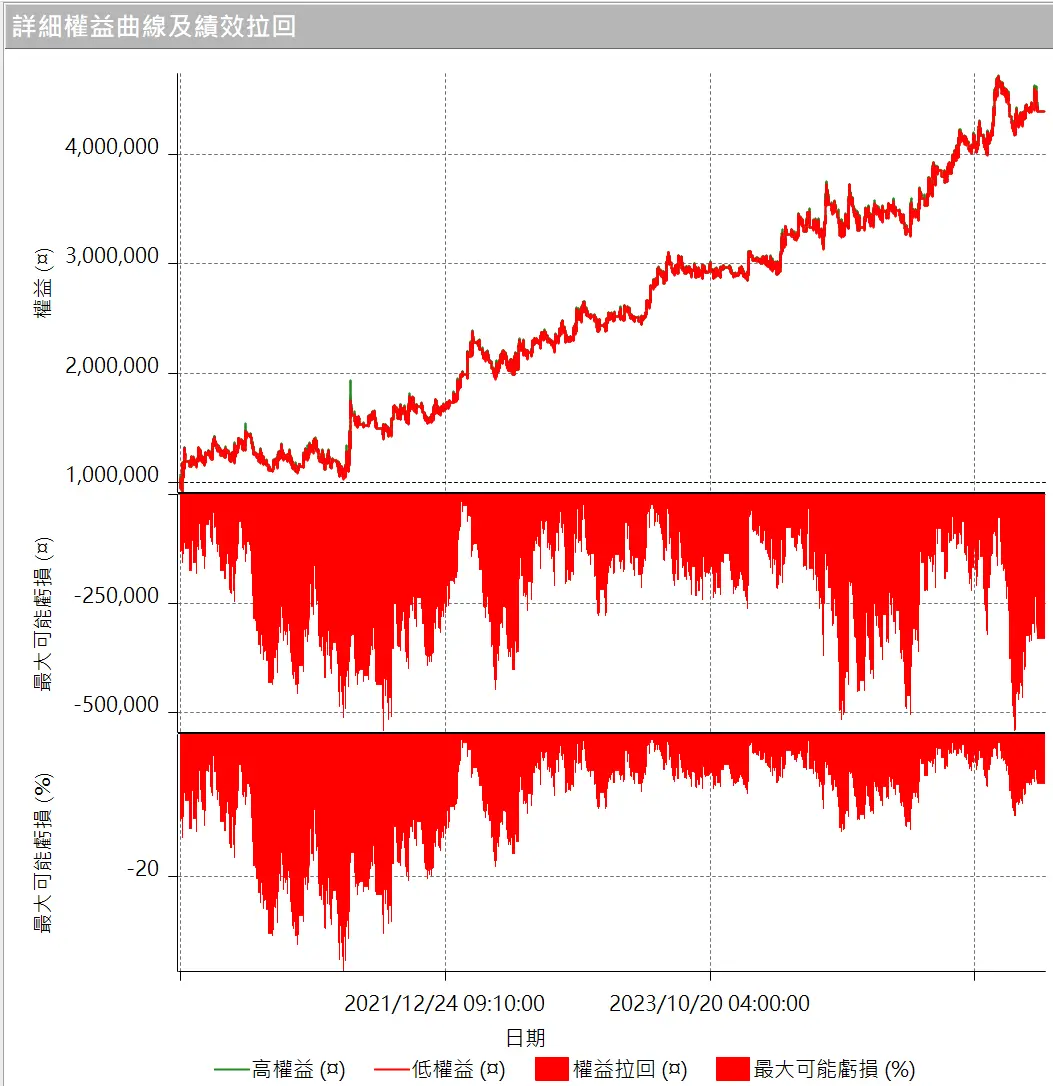 Inception 02 20250823 4