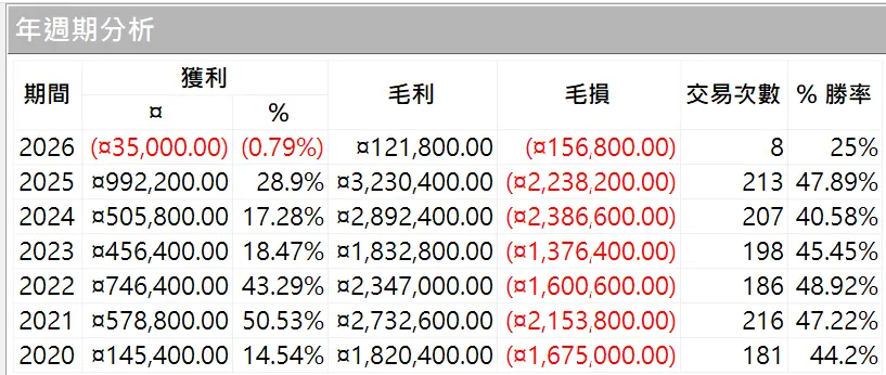 Inception 02 20250823 2